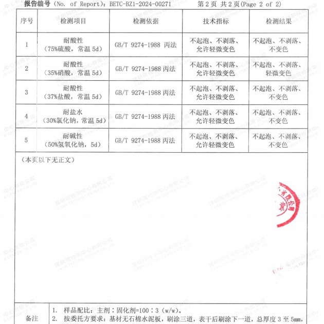 固安重防腐地坪,固安超强耐腐蚀涂料产品图4